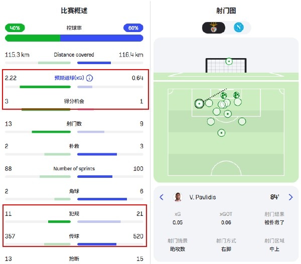 leyu-比速度,穆里尼奥真不怕你!皇马想赢有两招