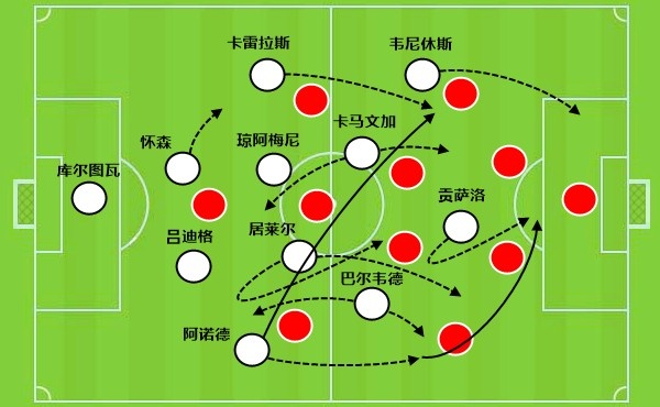 leyu-比速度,穆里尼奥真不怕你!皇马想赢有两招